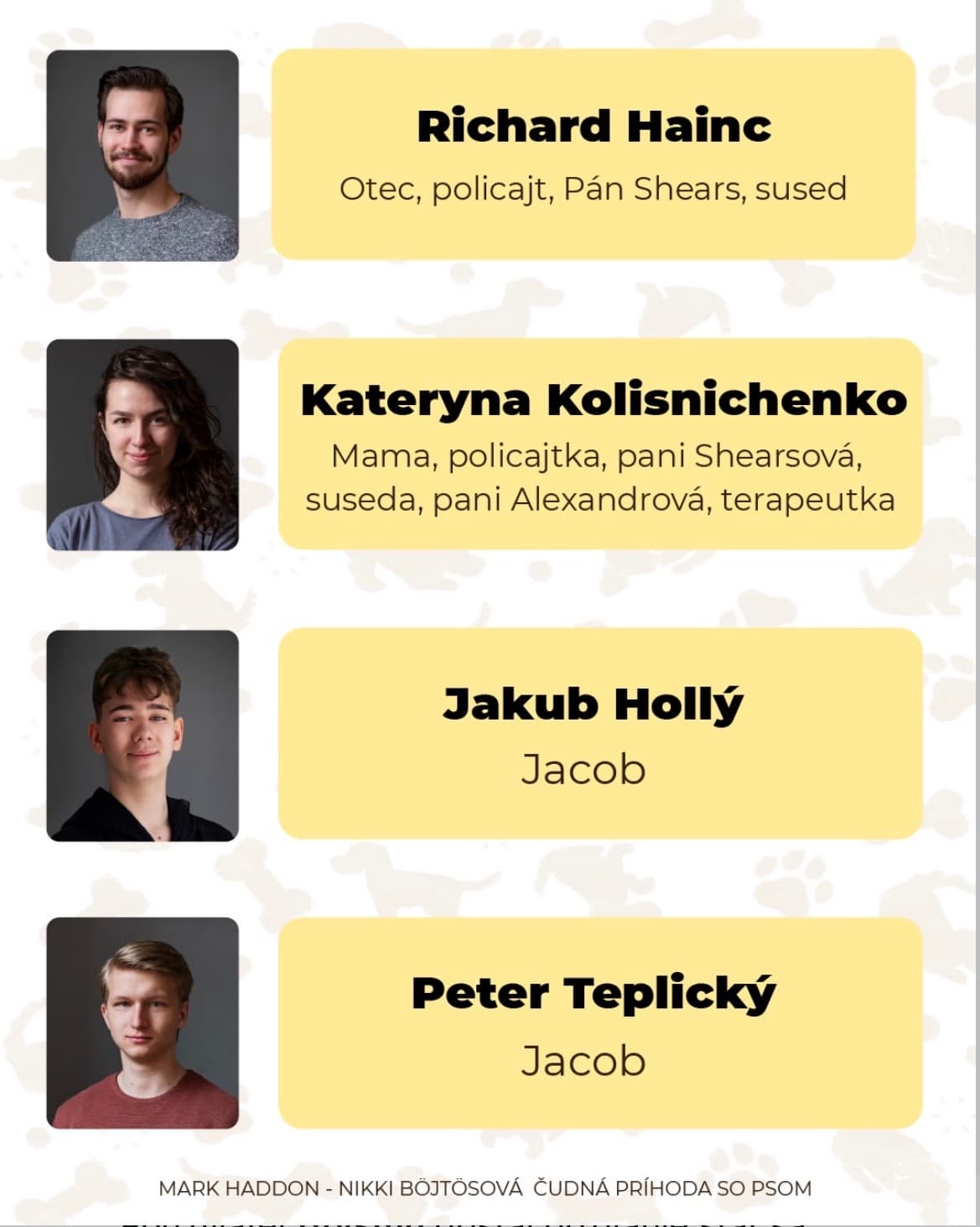 Grafika s hercami inscenácie